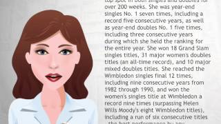 Martina Navratilova - Wiki Videos