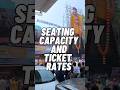 Sudarshan 35mm seating capacity and ticket rates