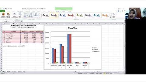 Langkah - Langkah Membuat Diagram Batang Menggunakan Microsoft Excel
