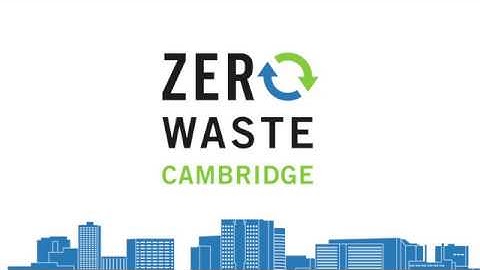 Recycling Contamination