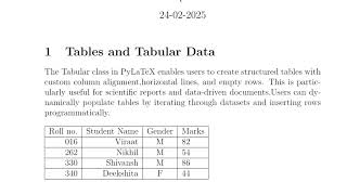All about PyLaTeX: Exposition Assignment for ES 114 course by Group J015