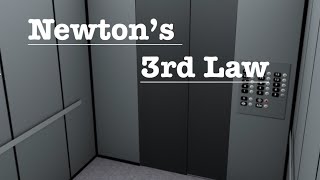 Apparent Weight in an Elevator - An Explanation