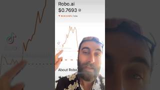 aiio Robo Ai Up 20 Today And Then ai stocks trading fyp investing blackfriday stockmarket