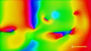 When Trigonometry Controls Chemistry: Reaction–Diffusion Art