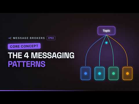 The 4 Messaging Patterns Every Engineer Must Know | System Design Interview