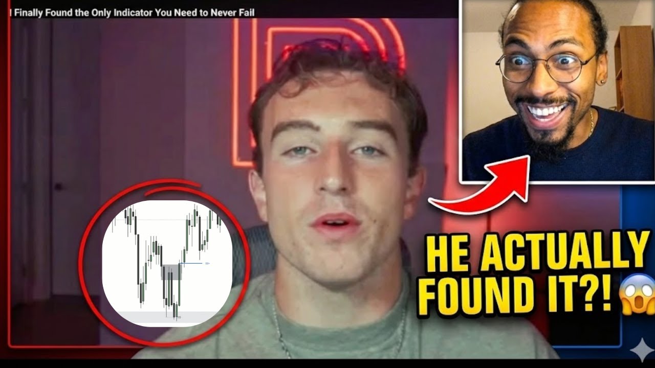 This New Indicator Claims You'll NEVER Fail... Yeah Right