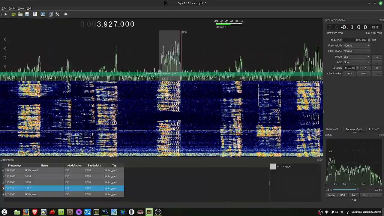 Argument on 3927 feat N4MTC