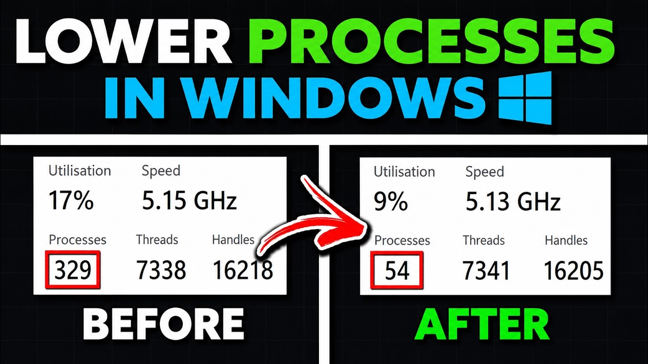 How To Get LOWER PROCESSES on Windows! (LOWER INPUT DELAY & MORE FPS ...