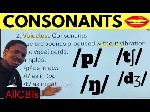 Consonant Sounds Explained | Voiced, Voiceless, Bilabial, Alveolar ...
