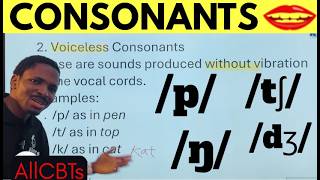 Consonant Sounds Explained | Voiced, Voiceless, Bilabial, Alveolar, Nasals, Plosives & More
