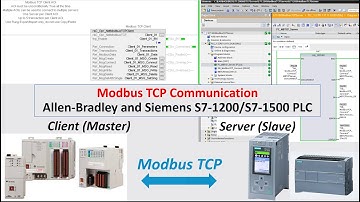 COM21. ModbusTCP - Allen-Bradley CompactLogix (Client) and Siemens S7-1200/S7-1500 (Server)