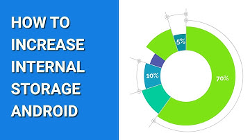 How to Increase Internal Storage Android Phone [without root]?