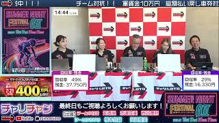 【玉野競輪】  第21回サマーナイトフェスティバル [GⅡナイター]  7/21（月）【最終日】#玉野競輪ライブ #玉野競輪中継