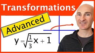 Transformations of Parent Graphs (Advanced)