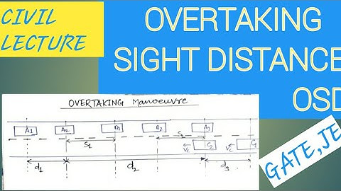 Overtaking Sight distance (OSD) Theory