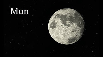 KSP 2 OST - Mun Low Orbit