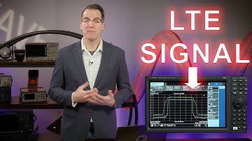 RBW and Modulated Signals? + Today
