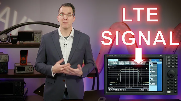 RBW and Modulated Signals? + Today's Wave Winners! (8-Mar)