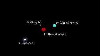 "Big Bang" random reaction of anti hydrogen and hydrogen.