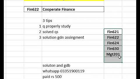 fin622 solved assignment spring 2022 | fin622 solved gdb spring 2022 | fin622 assignment spring 2022