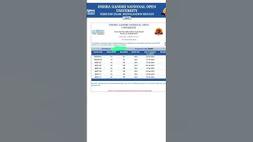 Ignou June 2025 result / graduation complete /#ignougradecard / #shortvideo / #ignou /#shorts