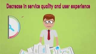 Qure Profiler - Identify and Solve Bottlenecks in Seconds! | DBSophic