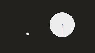 Angular Momentum, Collisions and Conservation of Energy