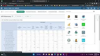 Create a user on the platform Dhis2