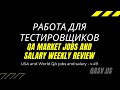 Работа для тестировщиков. Еженедельный обзор рынка QA-тестирования в Америке, России и Европе (v.49)