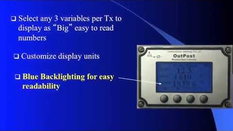 WDC100 Wireless SDI 12 Radio