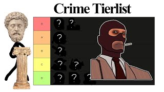 Celebrity Crime Tierlist Profile