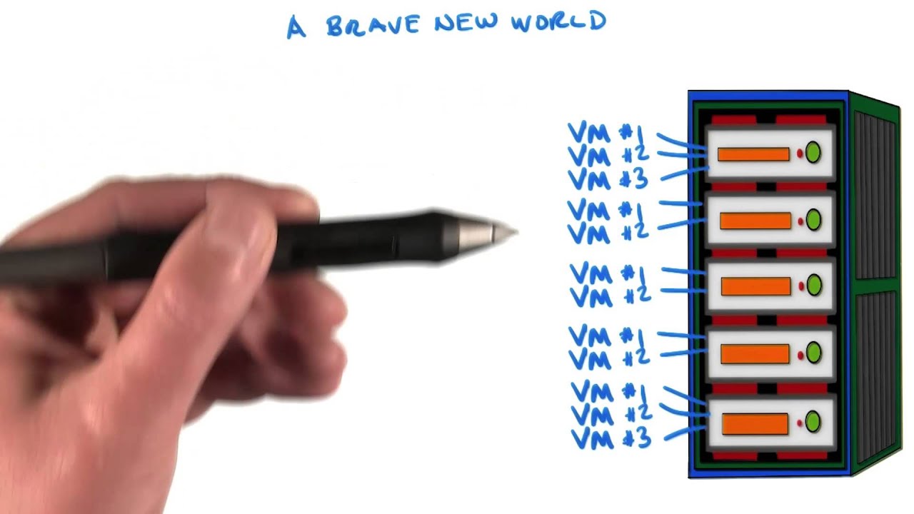 Brave New World - Developing Scalable Apps with Java - YouTube