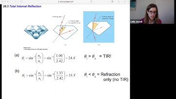phys2B ch26.3-4 Total Internal Reflection & Polarization with Reflection and Refraction
