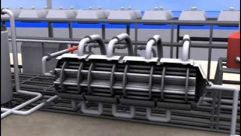 LNG Plant (Animation)
