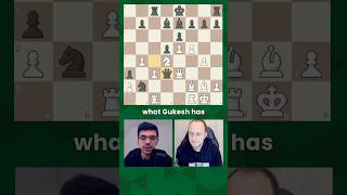 Ding’s Key Winning Moment #worldchesschampion
Ding’s Key Winning Moment #worldchesschampion Ding’s Key Winning Moment #worldchesschampion