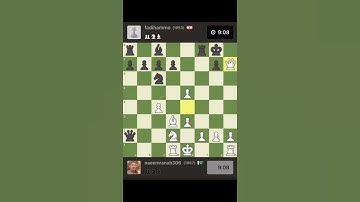 Chess channel|Try your mind pt 2009| Subscribe to my YouTube channel #chess #chessgame #chesspuzzle