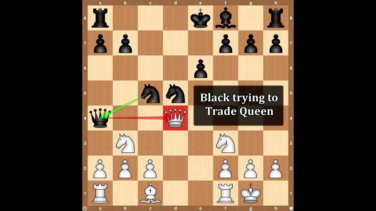 Masterful Win in French Defense by Mikhail Tal