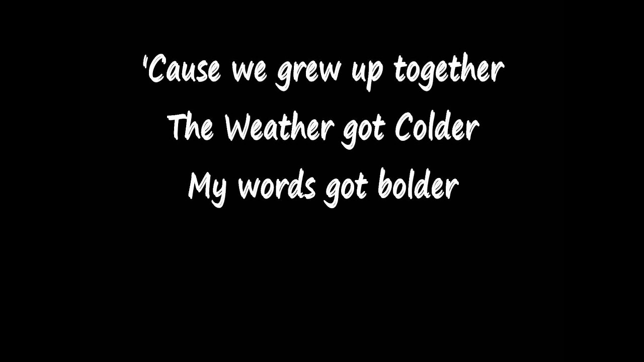 Nevershoutnever No Pain No Gain Lyrics Hq Chords Chordify