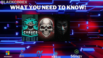 Cypher rat installation How to setup (remote access Trojan)#Software Installiing