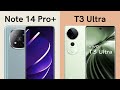 Redmi Note 14 pro plus vs ViVO T3 Ultra | Which One is BEST?