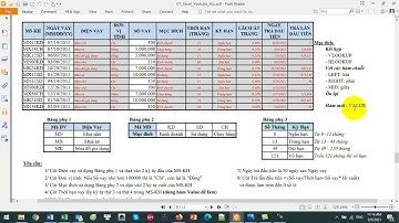Học Excel Online qua 10 bài thực hành | Bài 8/10: Bảng tổng hợp Tiền & Vàng cho vay