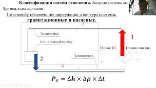 Отопление. Лекция 3-4 П1. 08.09.2020.