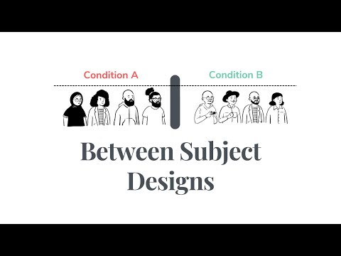 What Is A Between Subjects Design In Psychology