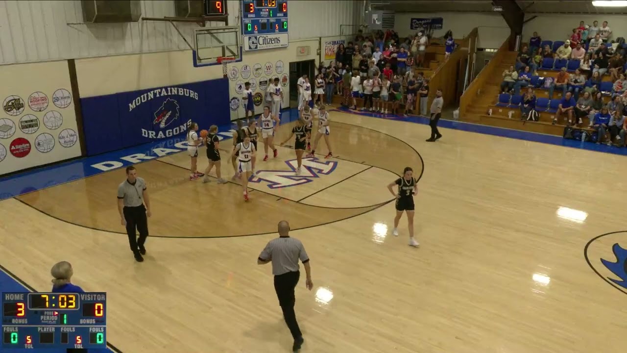 Mountainburg High School vs Charleston High School Womens Varsity Basketball   Tactical