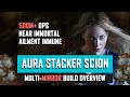 [POE 3.20] Multi-Mirror Scion Aura stacker: Full build overview