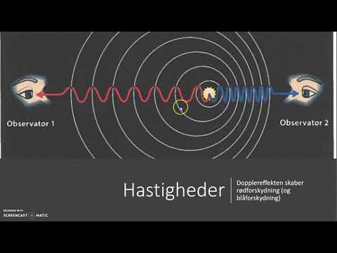 Video: Et Andet Skridt I Retning Af At Løse Universets Mysterium - Alternativ Visning