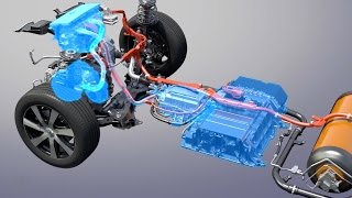 How Fuel Cell Vehicles Work – CES 2015