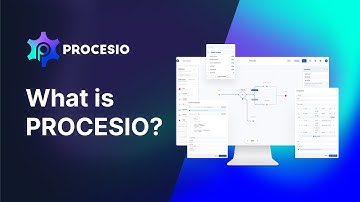 PROCESIO - Technology Overview!