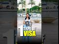 This 1 VISA Opens Your Doors To Work In 6 European Countries | Move To Europe | Job Seeker Visa