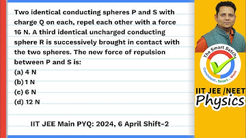 Two identical conducting spheres P and S with charge Q on each, repel each other with a force 16 N